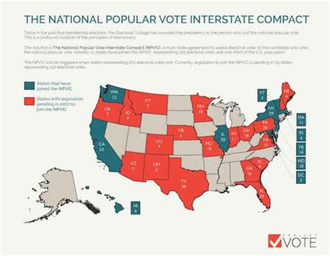 national popular vote interstate compact map.